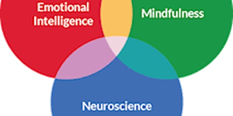 Inner Calm & Resilience: Introduction to Mindfulness_12/1/22_11:30 A.M.-1PM