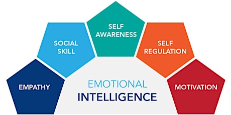 The Emotionally Intelligent Comm Center @ Westborough Fire Department