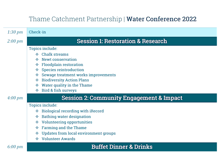 Thame Catchment Partnership Water Conference image