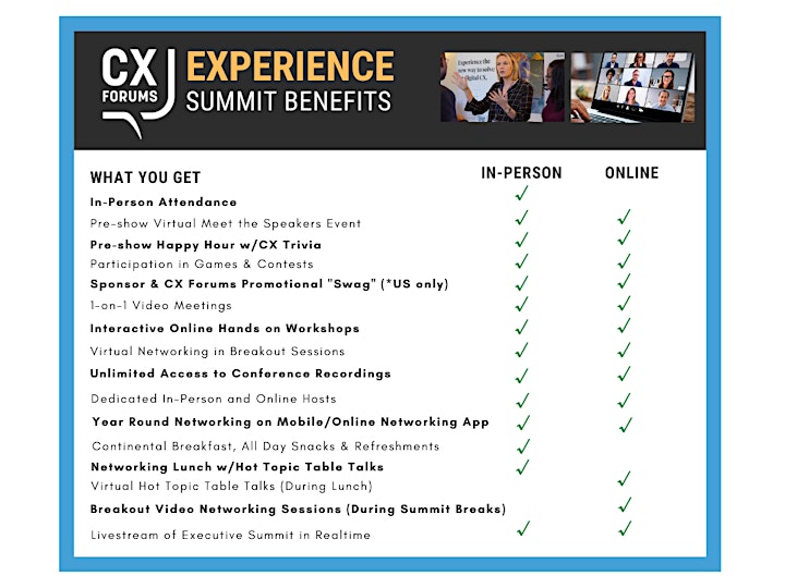 CX Forums DC Experience Summit image