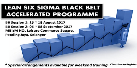 Imagem principal do evento Lean Six Sigma Black Belt Accelerated Programme (8 Days)