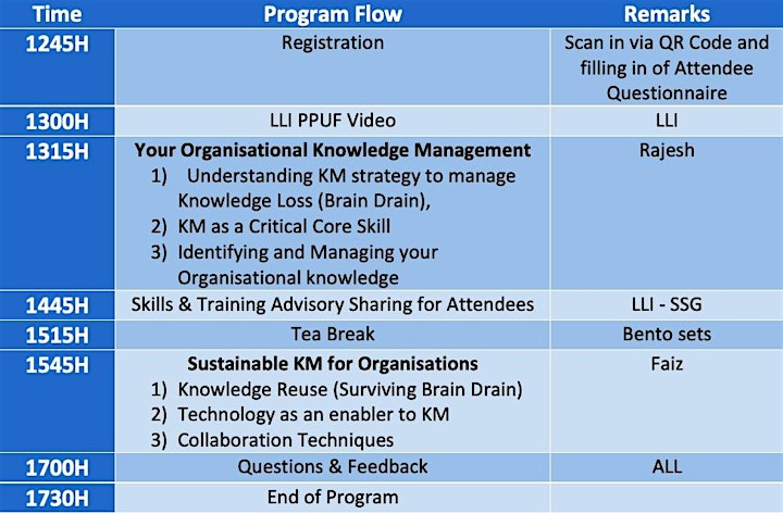 Surviving The Brain drain With Knowledge Management image