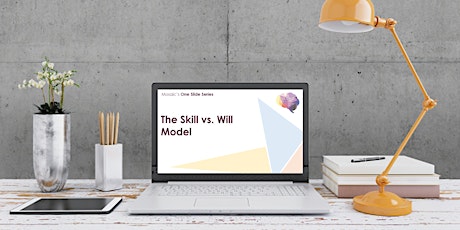 Mosaic's One Slide Series : The Skill vs. Will Model