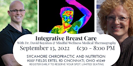 Thermography & Functional Medicine - September Event