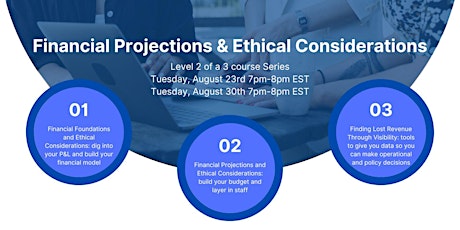 Financial Projections and Ethical Considerations Level 2 of 3