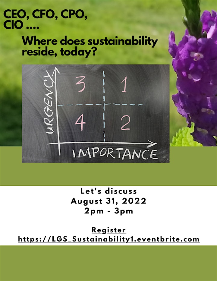 Where does sustainability reside in your business? image