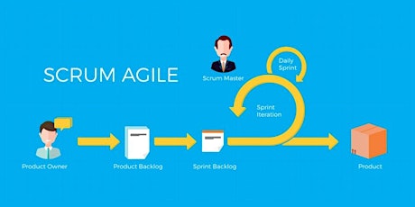 Agile & Scrum Certification Training in  Campbell River, BC