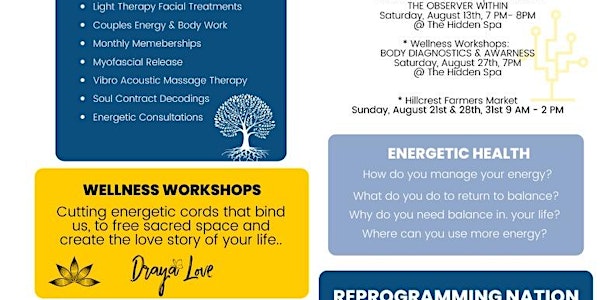 Workshop - Body Diagnostics & Awareness with Draya Love