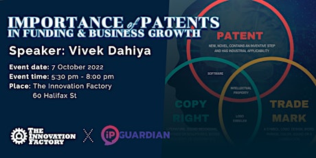 Importance of Patents in Funding & Business Growth