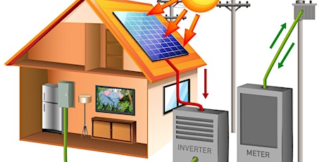 Get empowered: solar and battery storage