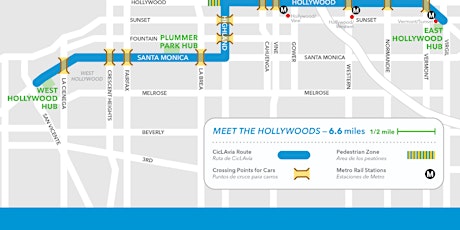 CicLAvia – Meet the Hollywoods