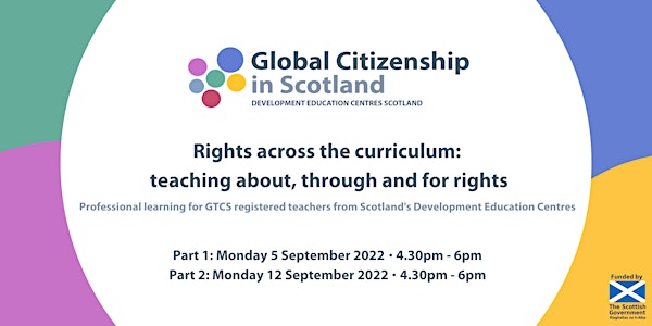 Rights across the curriculum: teaching about, through and for rights