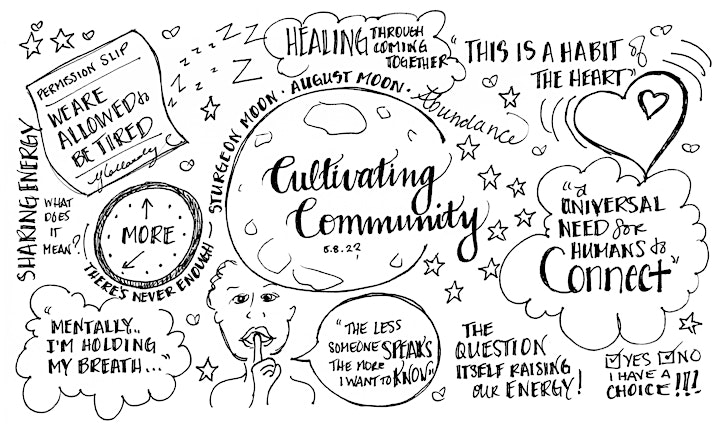 Cultivating Community image