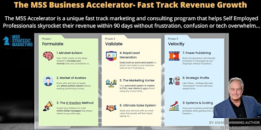 M5S Strategic Marketing- Fast Track 6 Figure Revenue Growth