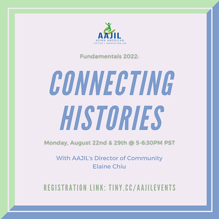 Connecting Histories: Social Identities image