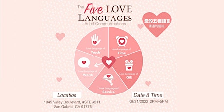Art of Communications - The 5 Love Languages