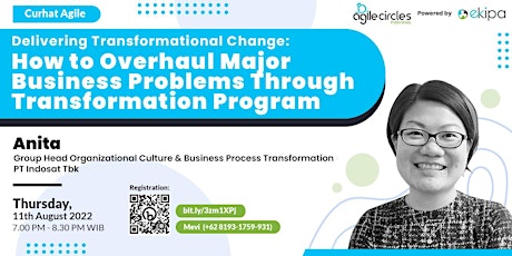 How To Overhaul Major Business Problems Through Transformation Program primary image