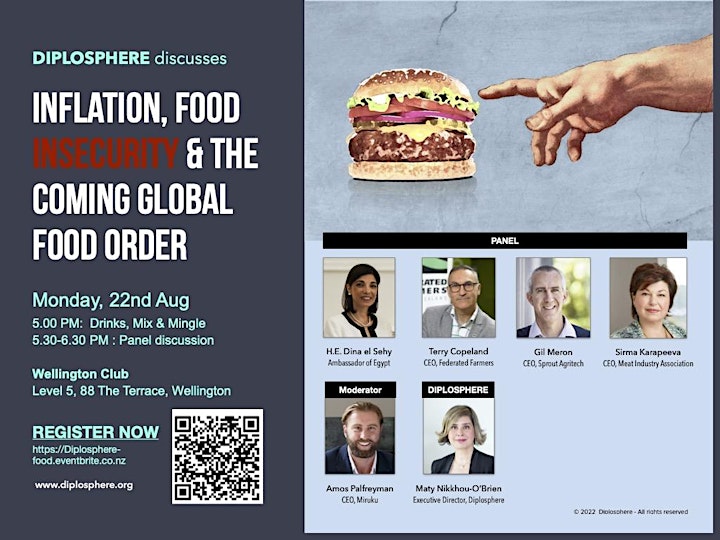 Inflation, Food Insecurity, and the Coming Global Food Order image