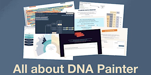All about DNA Painter