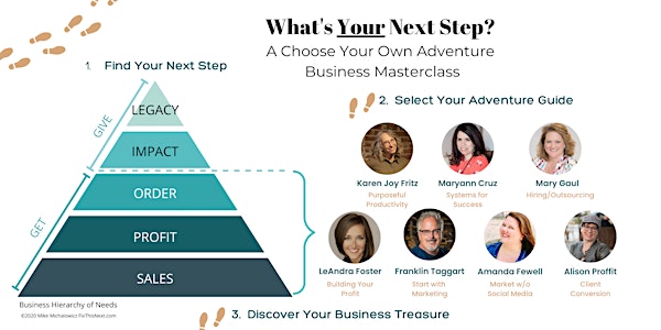 What's Your Next Step?  A Choose Your Own Adventure Business Masterclass