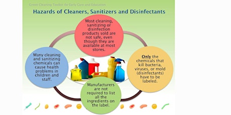Healthier Cleaning and Disinfecting- FREE Training, Monday, 8/29, 6pm PST