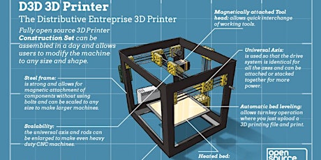 3D Printer Construction Set Workshop - August 12, 2017 primary image