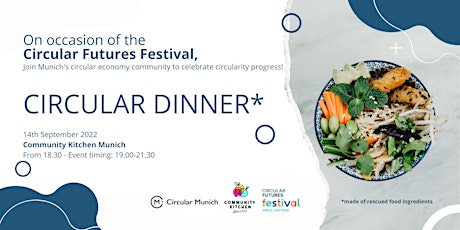 Circular Futures Festival 2022 - Munich 'Circular Dinner'