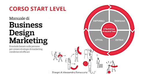 Start Level - Business Design Marketing
