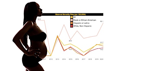 Tragic Trends – Miami’s Maternal and Infant Mortality Data