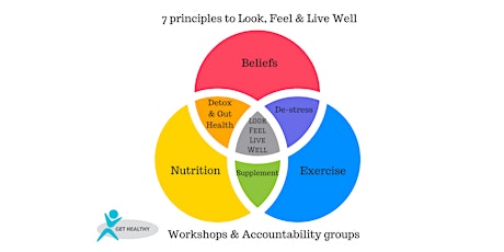 Look Feel Live Well Group Introductory session primary image