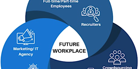 IT recruitment- Connecting top talent with the businesses
