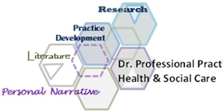 Doctor of Professional Practice (D.Prof) drop - in session tickets
