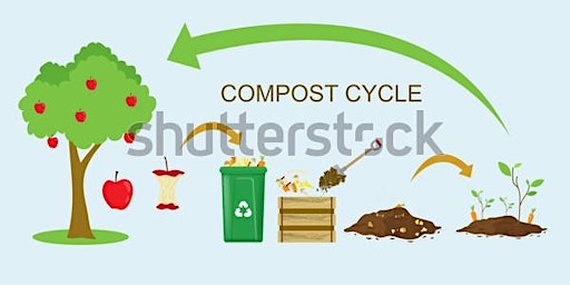 Food Waste Composting event