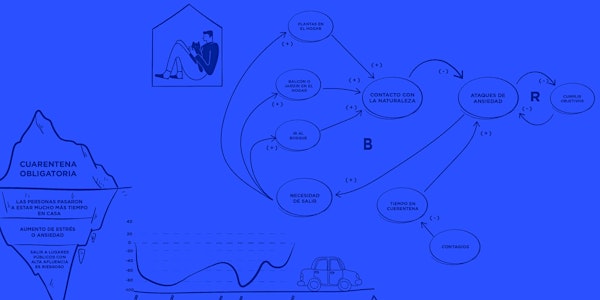 Pensamiento Sistémico: nuevas herramientas para resolver problemas