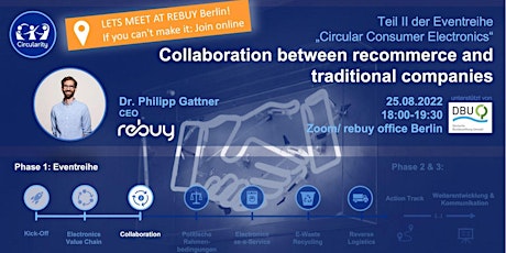 Collaboration between recommerce and traditional companies