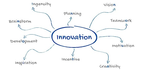 Hauptbild für Innovation Biomedizintechnik