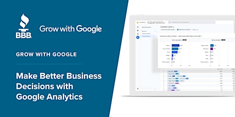 Make Better Business Decisions with Google Analytics