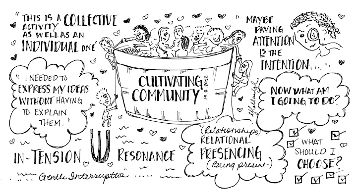Cultivating Community image