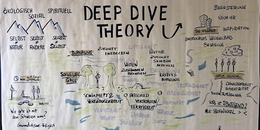 Imagem principal de Deep Dive Theory U