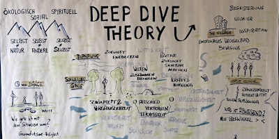 Hauptbild für Deep Dive Theory U
