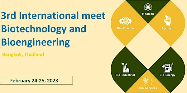3rd International meet Biotechnology and Bioengineering