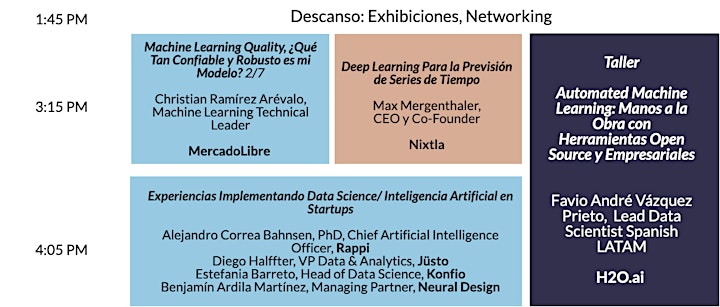 Imagen de LATAM AI Conferencia 2022: Inteligencia Artificial Aplicada (IAA)