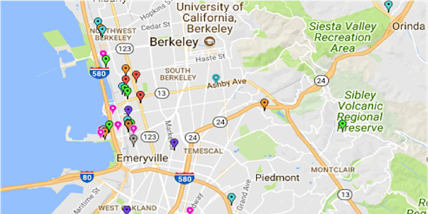 East Bay Biomedical Ecosystem