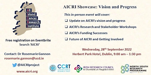 AICRI Showcase: Vision and Progress