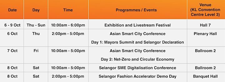 Selangor Smart City & Digital Economy Convention 2022 image