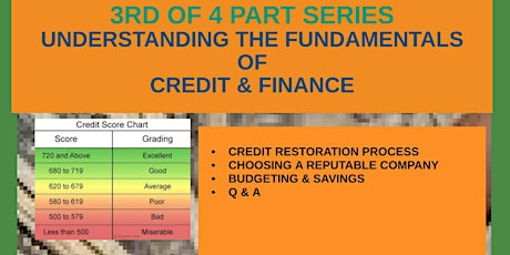 FINANCIAL LITERACY PART 3 OF 4: UNDERSTANDING THE FUNDAMENTALS OF CREDIT primary image