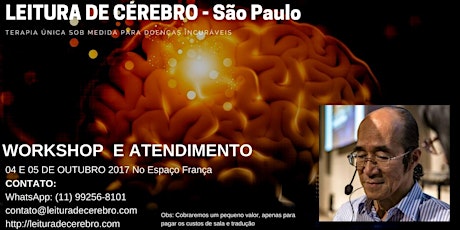 Imagem principal do evento WORKSHOP DE ATENDIMENTO - LEITURA DE CÉREBRO - SÃO PAULO