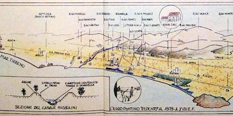 Immagine principale di L'Agro Redento: Canale Mussolini 