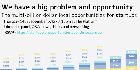 We have a problem and an opportunity... The multi-billion dollar local opportunities for WA startups. primary image