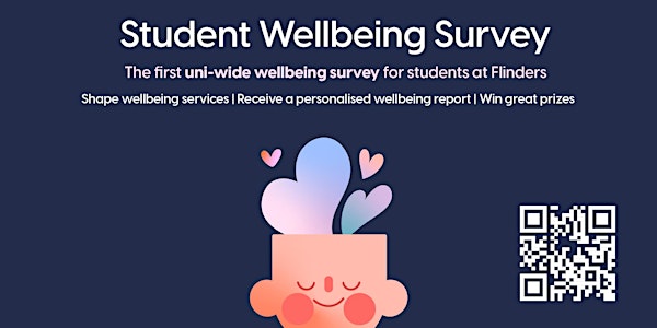 Understand Your Wellbeing Survey Results